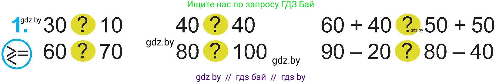 Математика, 2 класс Учебник, авторы: Муравьева Галина Леонидовна, Урбан Мария Анатольевна, издательство Академия образования, Минск, 2025, сиреневого цвета, Часть 1, страница 78, номер 1, Условие 2025
