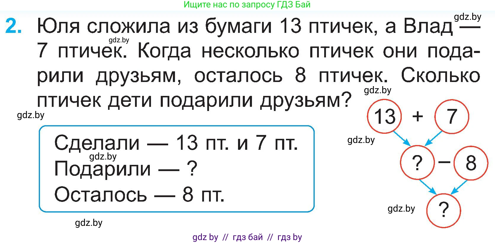 Математика, 2 класс Учебник, авторы: Муравьева Галина Леонидовна, Урбан Мария Анатольевна, издательство Академия образования, Минск, 2025, сиреневого цвета, Часть 1, страница 117, номер 2, Условие 2025