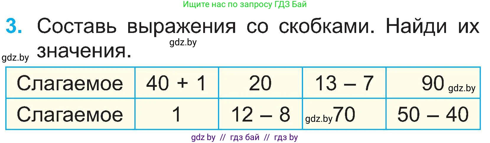 Математика, 2 класс Учебник, авторы: Муравьева Галина Леонидовна, Урбан Мария Анатольевна, издательство Академия образования, Минск, 2025, сиреневого цвета, Часть 1, страница 124, номер 3, Условие 2025