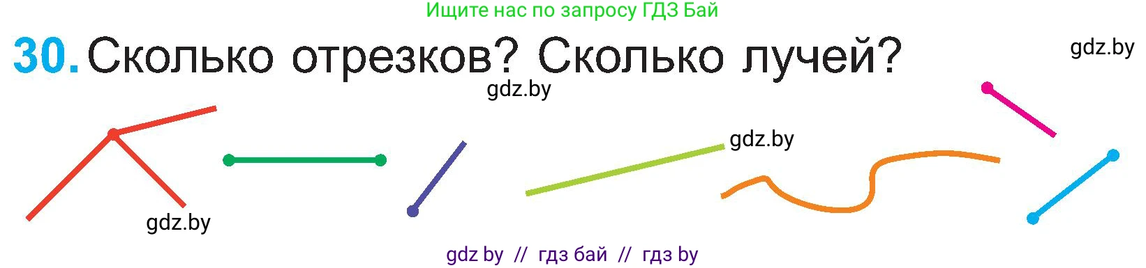 Математика, 2 класс Учебник, авторы: Муравьева Галина Леонидовна, Урбан Мария Анатольевна, издательство Академия образования, Минск, 2025, сиреневого цвета, Часть 1, страница 135, номер 30, Условие 2025