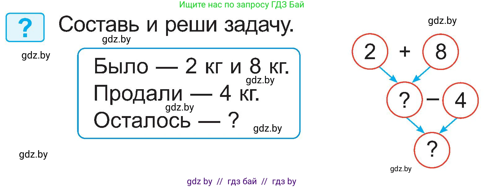 Математика, 2 класс Учебник, авторы: Муравьева Галина Леонидовна, Урбан Мария Анатольевна, издательство Академия образования, Минск, 2025, сиреневого цвета, Часть 1, страница 99, Условие 2025