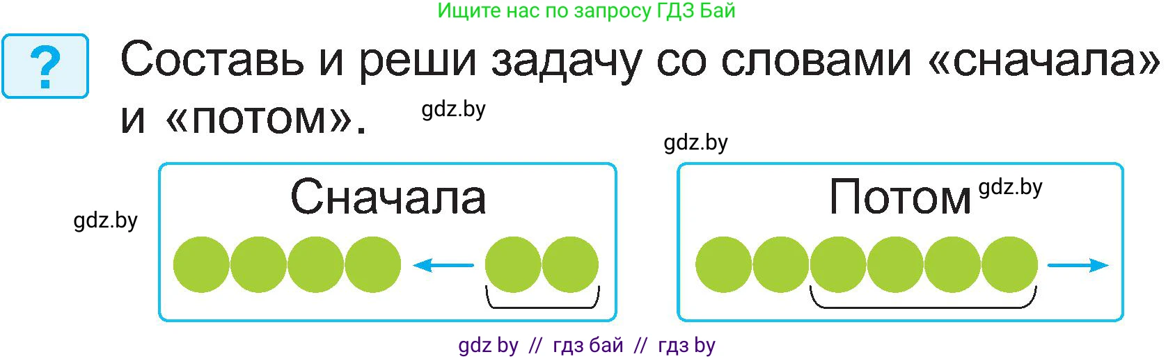 Математика, 2 класс Учебник, авторы: Муравьева Галина Леонидовна, Урбан Мария Анатольевна, издательство Академия образования, Минск, 2025, сиреневого цвета, Часть 1, страница 103, Условие 2025