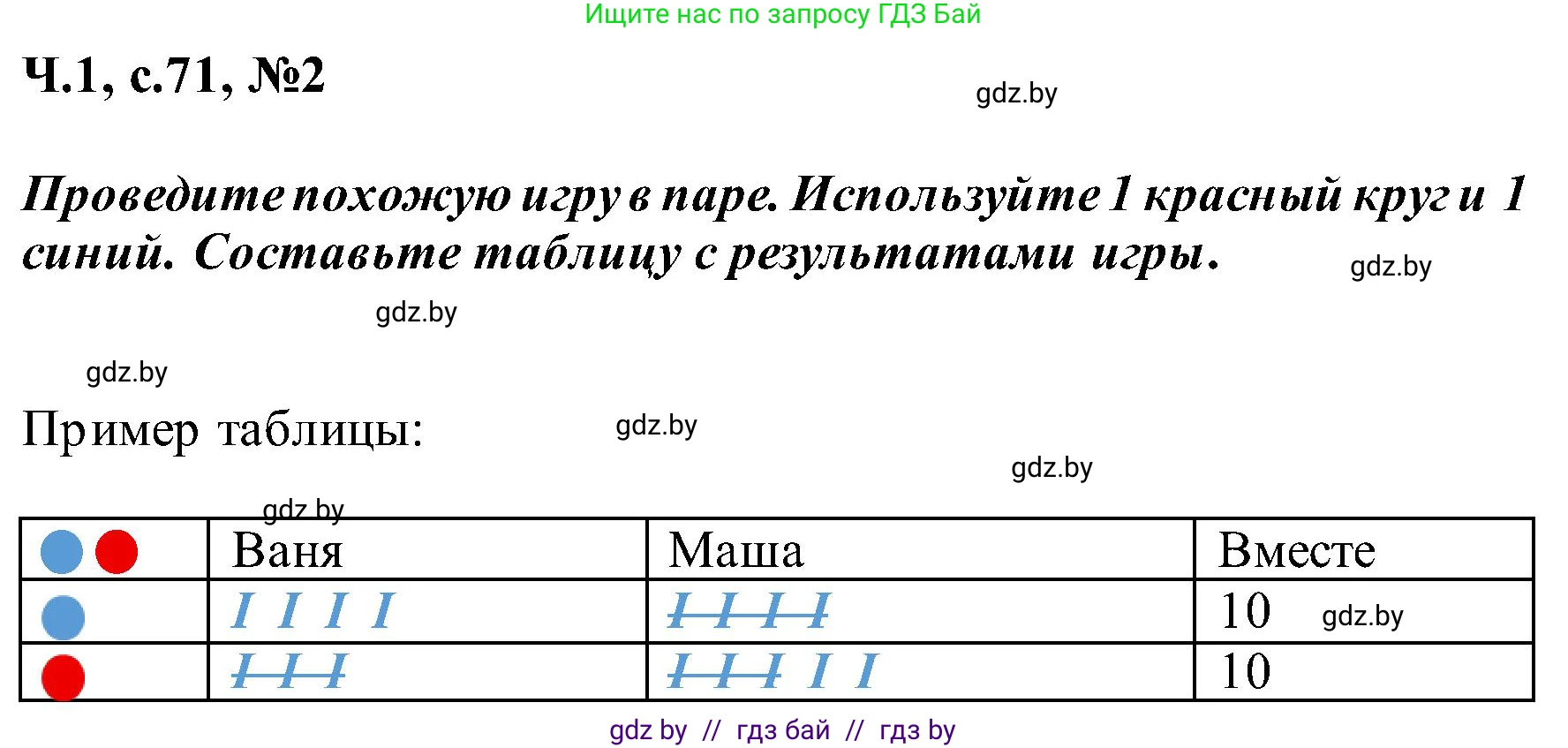 Математика, 2 класс Учебник, авторы: Муравьева Галина Леонидовна, Урбан Мария Анатольевна, издательство Академия образования, Минск, 2025, сиреневого цвета, Часть 1, страница 71, номер 2, Решение 2025