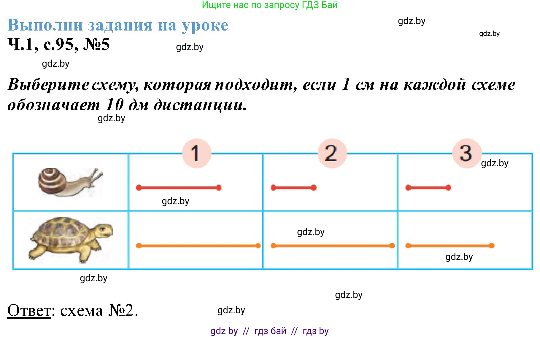 Математика, 2 класс Учебник, авторы: Муравьева Галина Леонидовна, Урбан Мария Анатольевна, издательство Академия образования, Минск, 2025, сиреневого цвета, Часть 1, страница 95, номер 5, Решение 2025