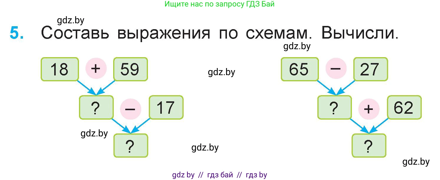 Математика, 3 класс Учебник, авторы: Муравьева Галина Леонидовна, Урбан Мария Анатольевна, издательство Национальный институт образования, Минск, 2021, оранжевого цвета, Часть 1, страница 16, номер 5, Условие
