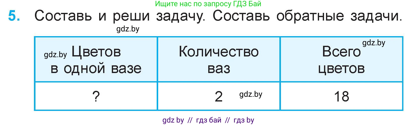 Математика, 3 класс Учебник, авторы: Муравьева Галина Леонидовна, Урбан Мария Анатольевна, издательство Национальный институт образования, Минск, 2021, оранжевого цвета, Часть 1, страница 24, номер 5, Условие