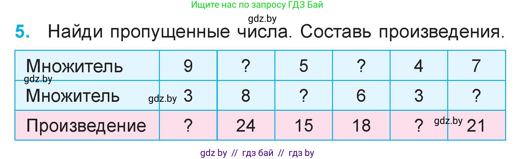 Математика, 3 класс Учебник, авторы: Муравьева Галина Леонидовна, Урбан Мария Анатольевна, издательство Национальный институт образования, Минск, 2021, оранжевого цвета, Часть 1, страница 26, номер 5, Условие