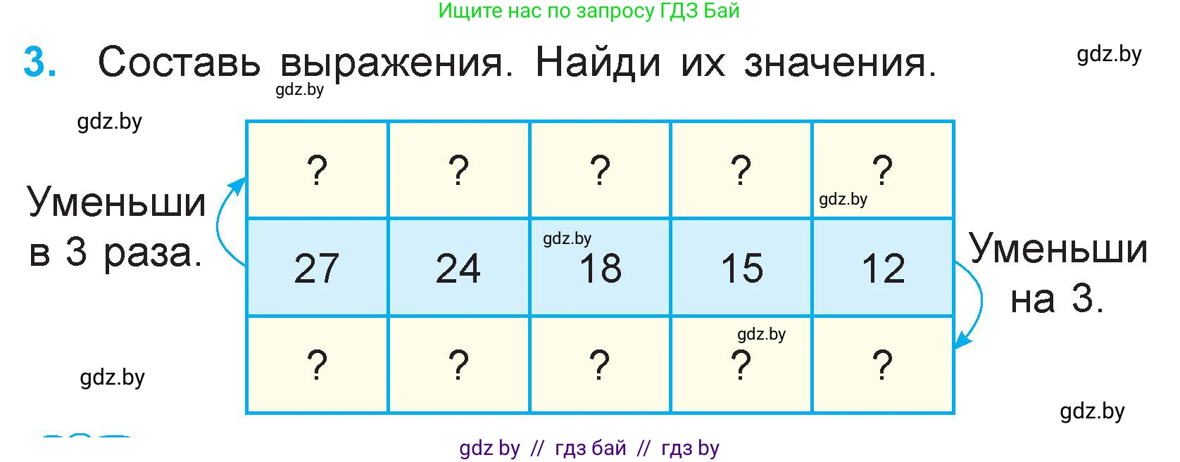 Математика, 3 класс Учебник, авторы: Муравьева Галина Леонидовна, Урбан Мария Анатольевна, издательство Национальный институт образования, Минск, 2021, оранжевого цвета, Часть 1, страница 34, номер 3, Условие