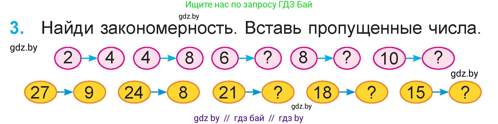 Математика, 3 класс Учебник, авторы: Муравьева Галина Леонидовна, Урбан Мария Анатольевна, издательство Национальный институт образования, Минск, 2021, оранжевого цвета, Часть 1, страница 36, номер 3, Условие
