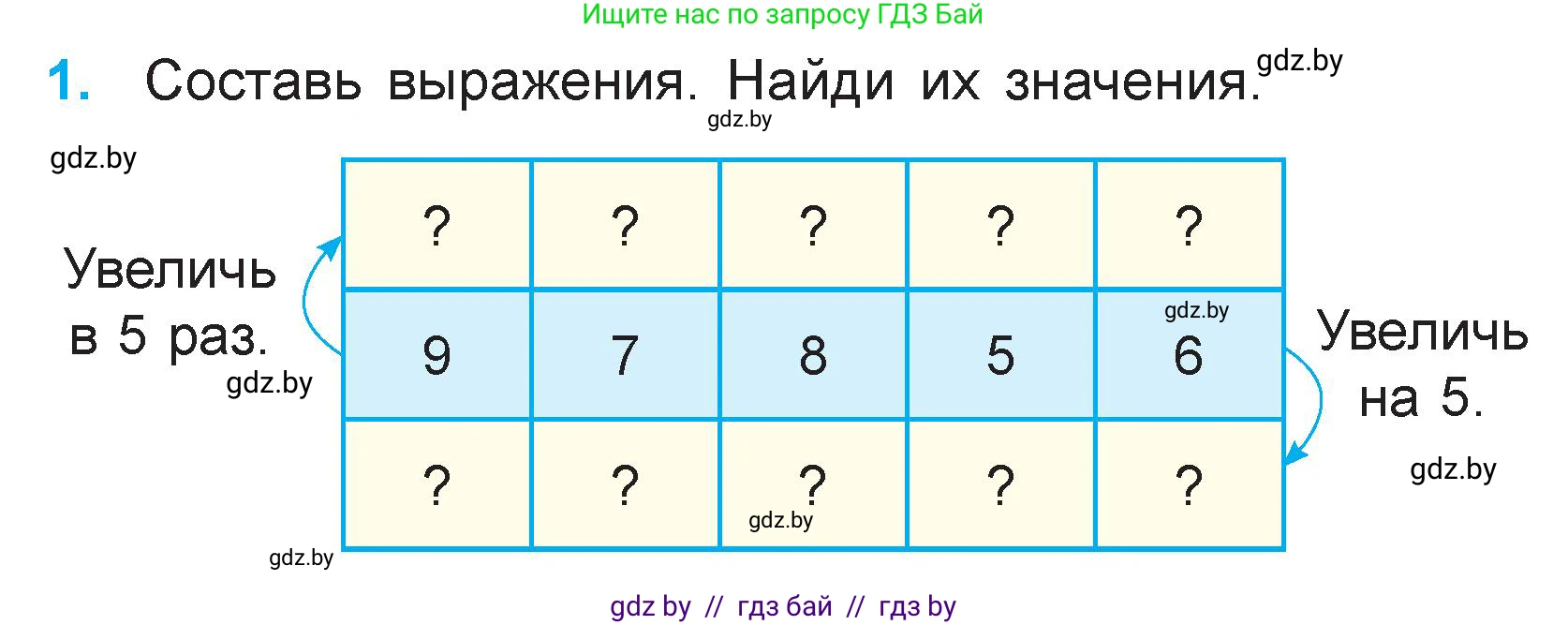 Математика, 3 класс Учебник, авторы: Муравьева Галина Леонидовна, Урбан Мария Анатольевна, издательство Национальный институт образования, Минск, 2021, оранжевого цвета, Часть 1, страница 38, номер 1, Условие