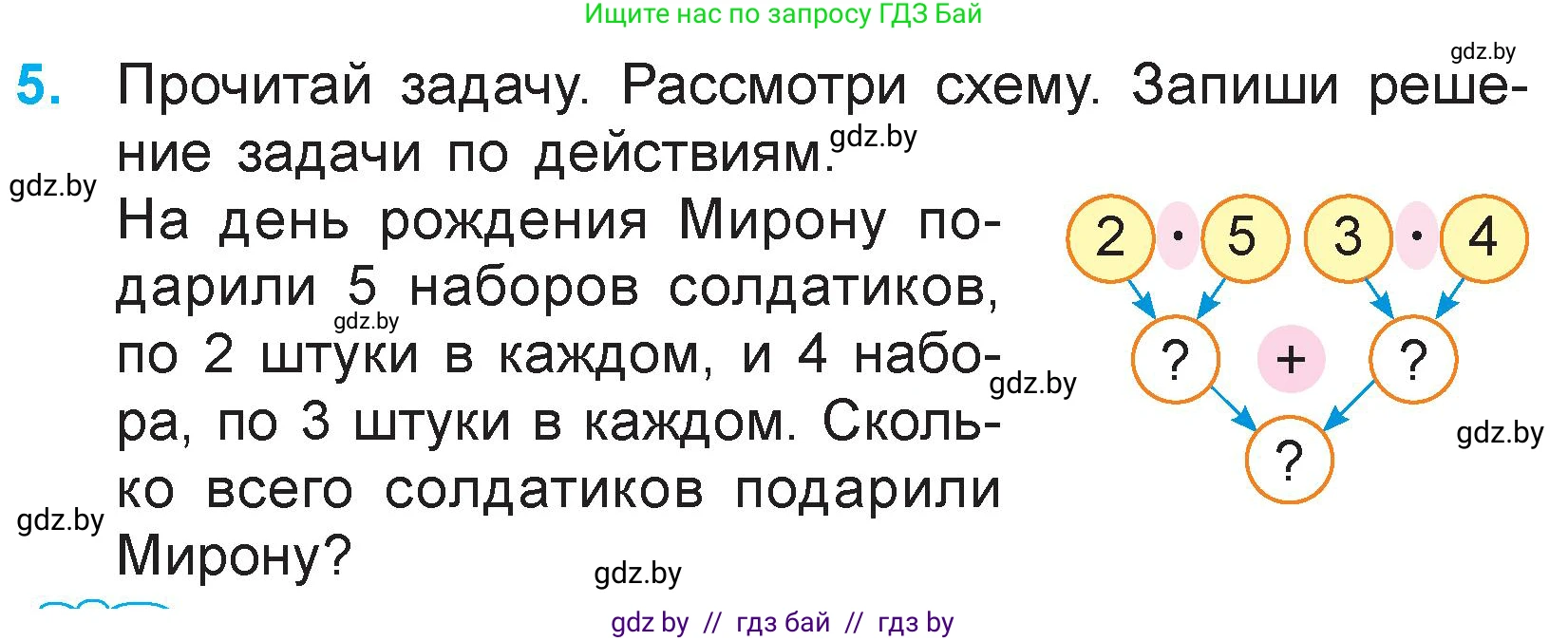 Математика, 3 класс Учебник, авторы: Муравьева Галина Леонидовна, Урбан Мария Анатольевна, издательство Национальный институт образования, Минск, 2021, оранжевого цвета, Часть 1, страница 52, номер 5, Условие