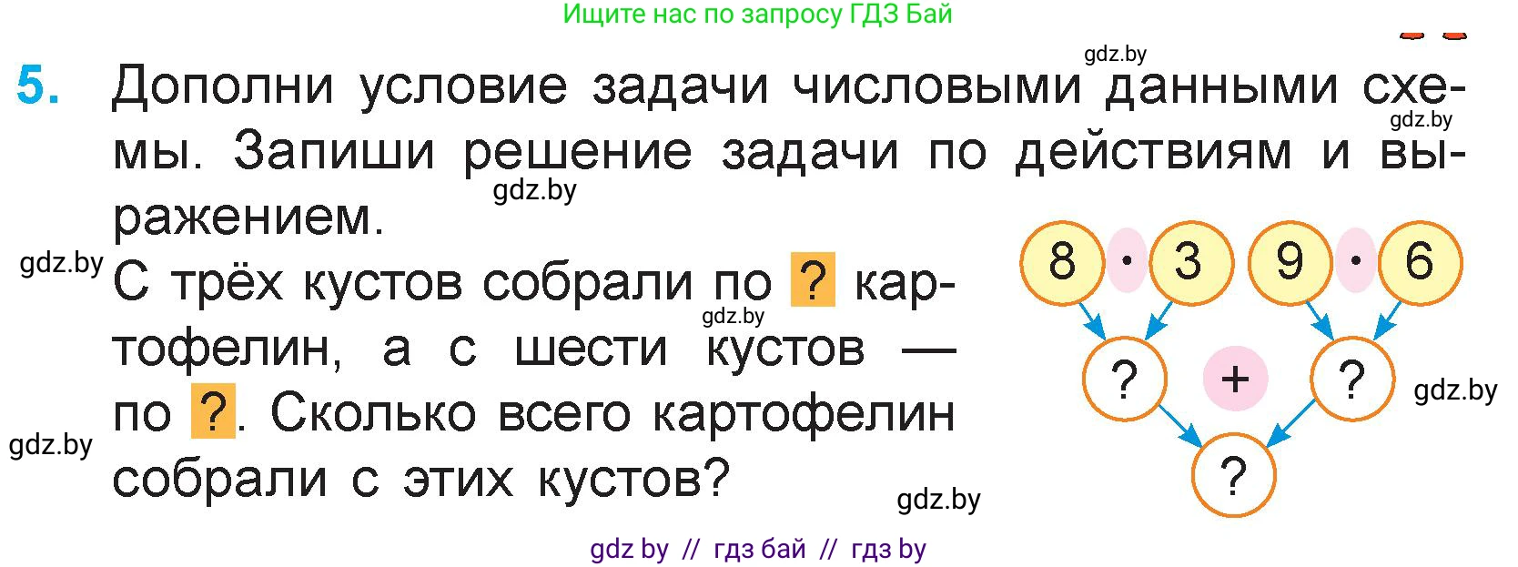 Математика, 3 класс Учебник, авторы: Муравьева Галина Леонидовна, Урбан Мария Анатольевна, издательство Национальный институт образования, Минск, 2021, оранжевого цвета, Часть 1, страница 57, номер 5, Условие