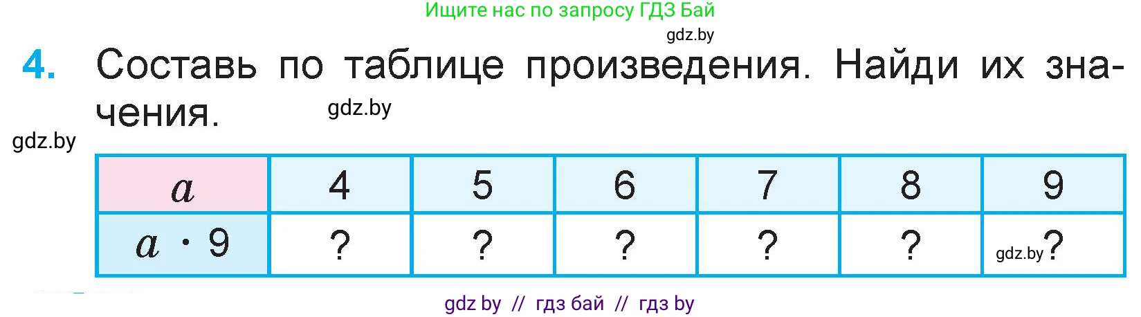Математика, 3 класс Учебник, авторы: Муравьева Галина Леонидовна, Урбан Мария Анатольевна, издательство Национальный институт образования, Минск, 2021, оранжевого цвета, Часть 1, страница 60, номер 4, Условие