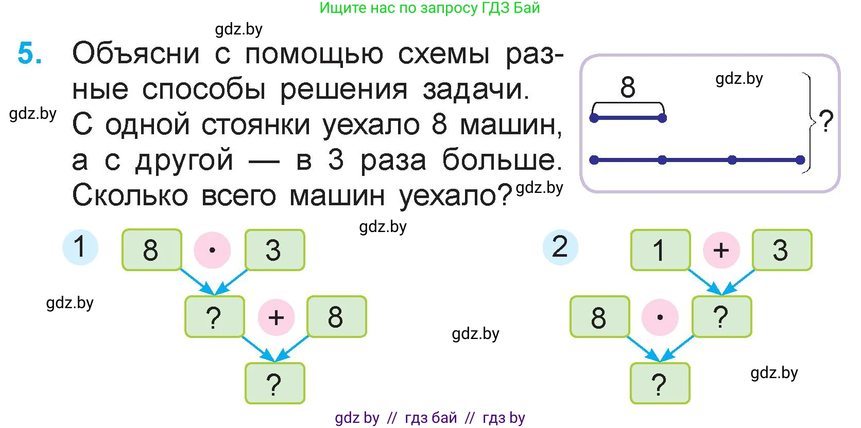 Математика, 3 класс Учебник, авторы: Муравьева Галина Леонидовна, Урбан Мария Анатольевна, издательство Национальный институт образования, Минск, 2021, оранжевого цвета, Часть 1, страница 63, номер 5, Условие