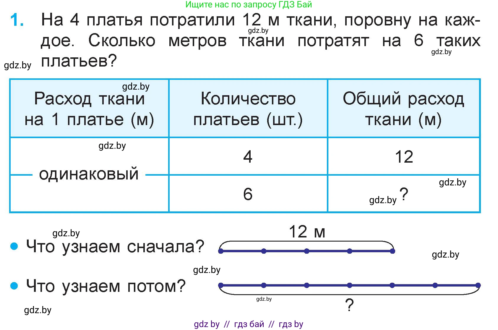 Математика, 3 класс Учебник, авторы: Муравьева Галина Леонидовна, Урбан Мария Анатольевна, издательство Национальный институт образования, Минск, 2021, оранжевого цвета, Часть 1, страница 68, номер 1, Условие