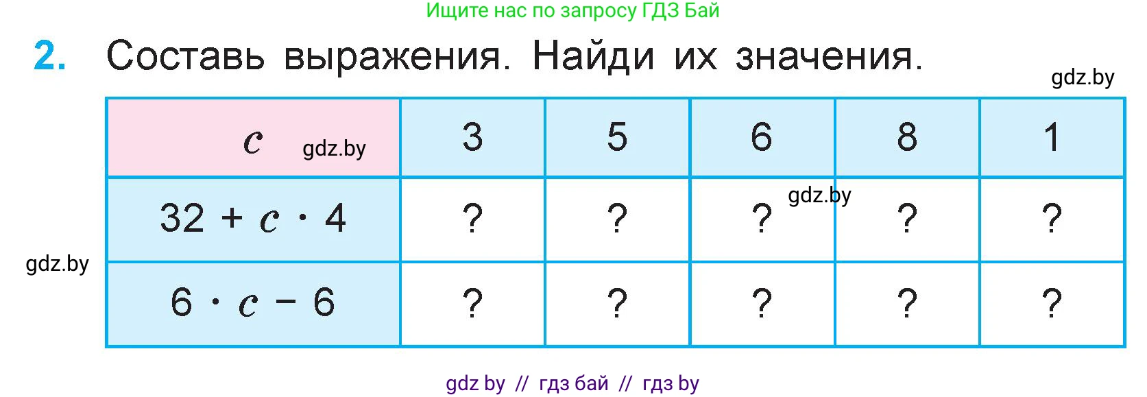 Математика, 3 класс Учебник, авторы: Муравьева Галина Леонидовна, Урбан Мария Анатольевна, издательство Национальный институт образования, Минск, 2021, оранжевого цвета, Часть 1, страница 70, номер 2, Условие