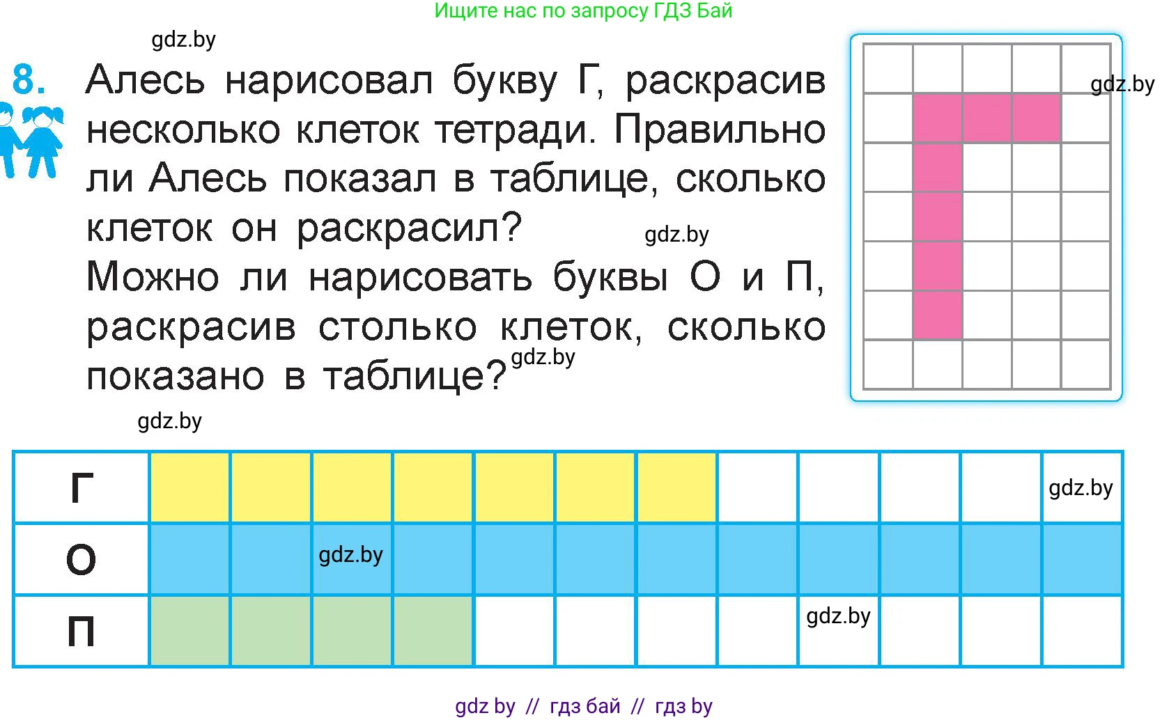 Математика, 3 класс Учебник, авторы: Муравьева Галина Леонидовна, Урбан Мария Анатольевна, издательство Национальный институт образования, Минск, 2021, оранжевого цвета, Часть 1, страница 75, номер 8, Условие
