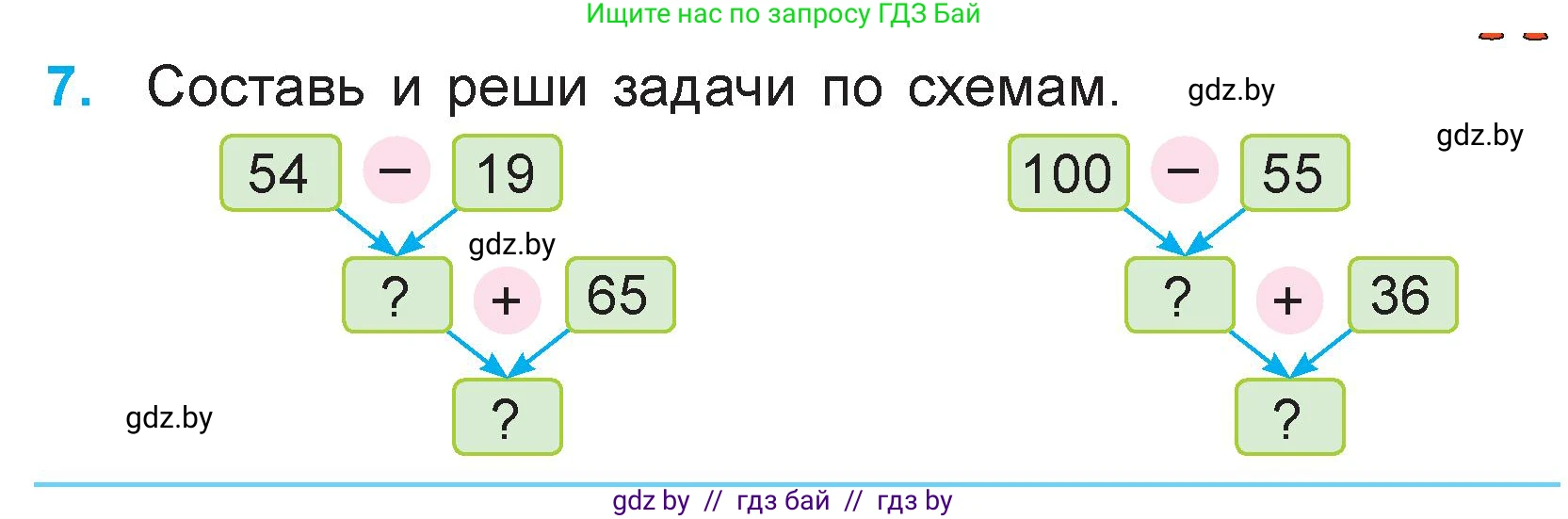 Математика, 3 класс Учебник, авторы: Муравьева Галина Леонидовна, Урбан Мария Анатольевна, издательство Национальный институт образования, Минск, 2021, оранжевого цвета, Часть 1, страница 79, номер 7, Условие