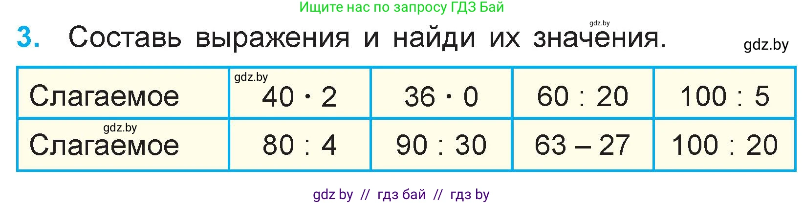 Математика, 3 класс Учебник, авторы: Муравьева Галина Леонидовна, Урбан Мария Анатольевна, издательство Национальный институт образования, Минск, 2021, оранжевого цвета, Часть 1, страница 85, номер 3, Условие