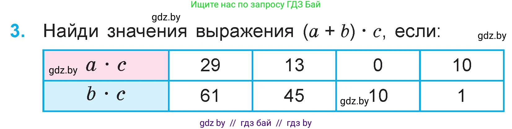 Математика, 3 класс Учебник, авторы: Муравьева Галина Леонидовна, Урбан Мария Анатольевна, издательство Национальный институт образования, Минск, 2021, оранжевого цвета, Часть 1, страница 90, номер 3, Условие