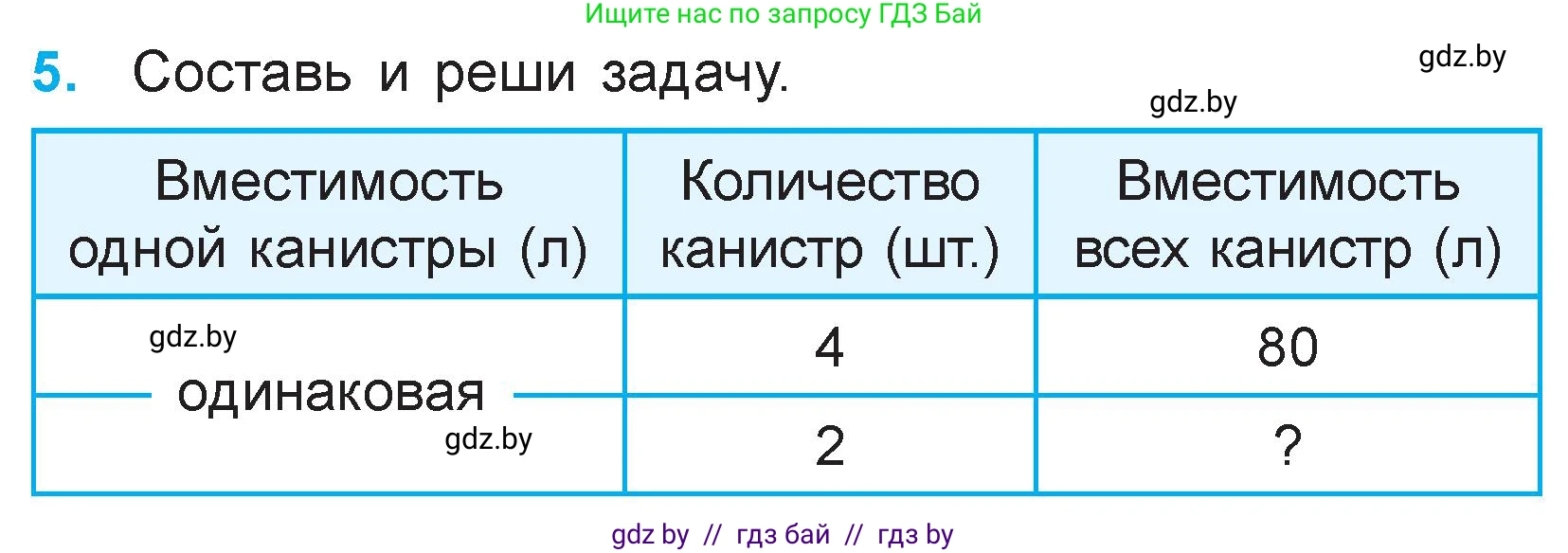 Математика, 3 класс Учебник, авторы: Муравьева Галина Леонидовна, Урбан Мария Анатольевна, издательство Национальный институт образования, Минск, 2021, оранжевого цвета, Часть 1, страница 93, номер 5, Условие
