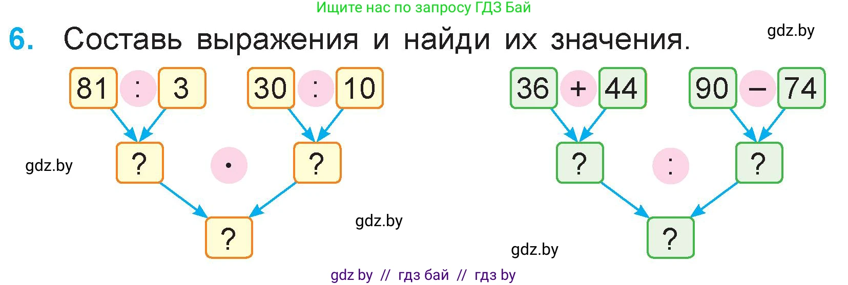 Математика, 3 класс Учебник, авторы: Муравьева Галина Леонидовна, Урбан Мария Анатольевна, издательство Национальный институт образования, Минск, 2021, оранжевого цвета, Часть 1, страница 113, номер 6, Условие
