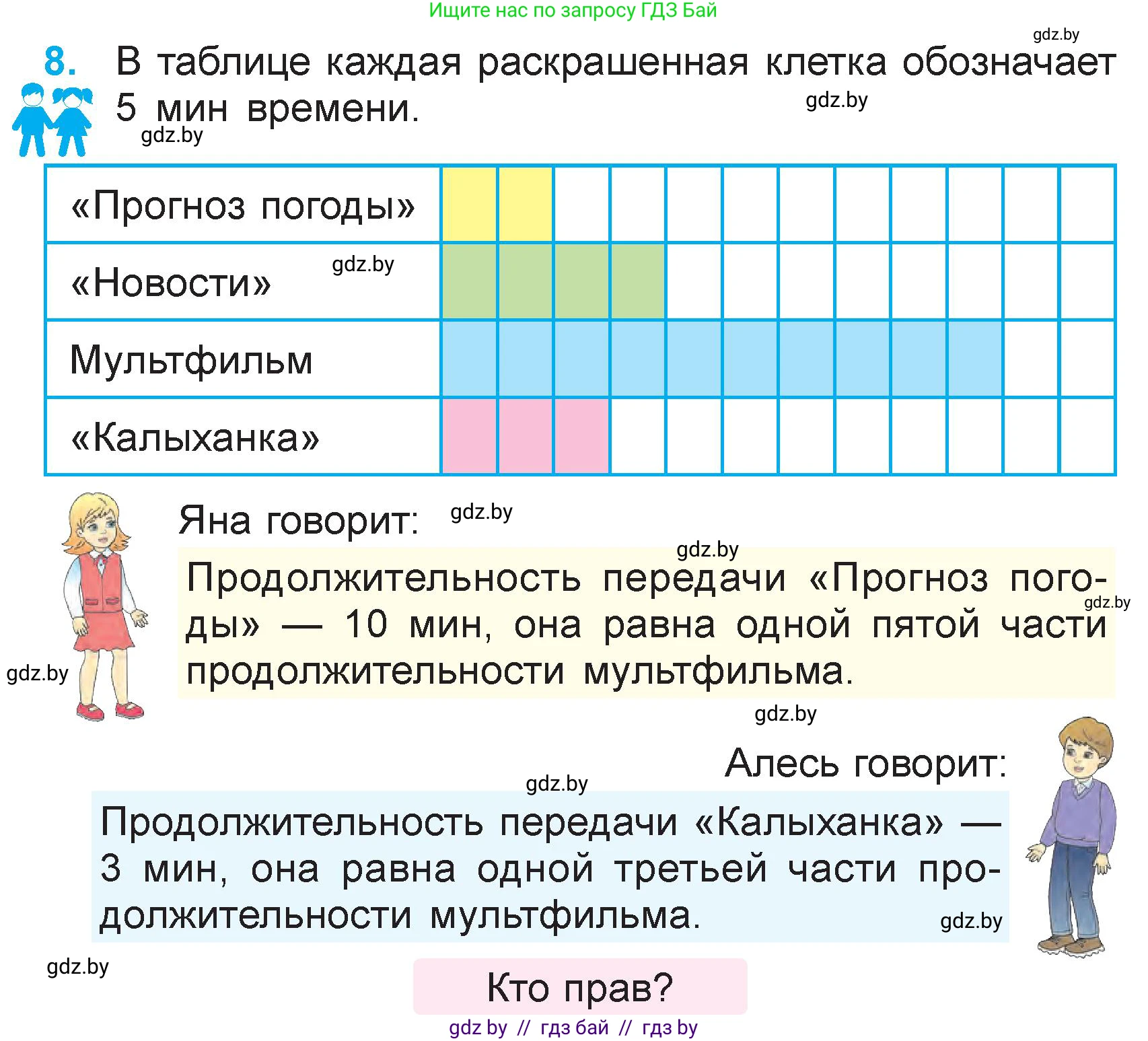 Математика, 3 класс Учебник, авторы: Муравьева Галина Леонидовна, Урбан Мария Анатольевна, издательство Национальный институт образования, Минск, 2021, оранжевого цвета, Часть 1, страница 121, номер 8, Условие