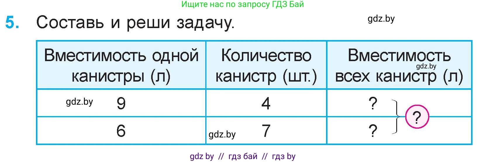 Математика, 3 класс Учебник, авторы: Муравьева Галина Леонидовна, Урбан Мария Анатольевна, издательство Национальный институт образования, Минск, 2021, оранжевого цвета, Часть 2, страница 15, номер 5, Условие