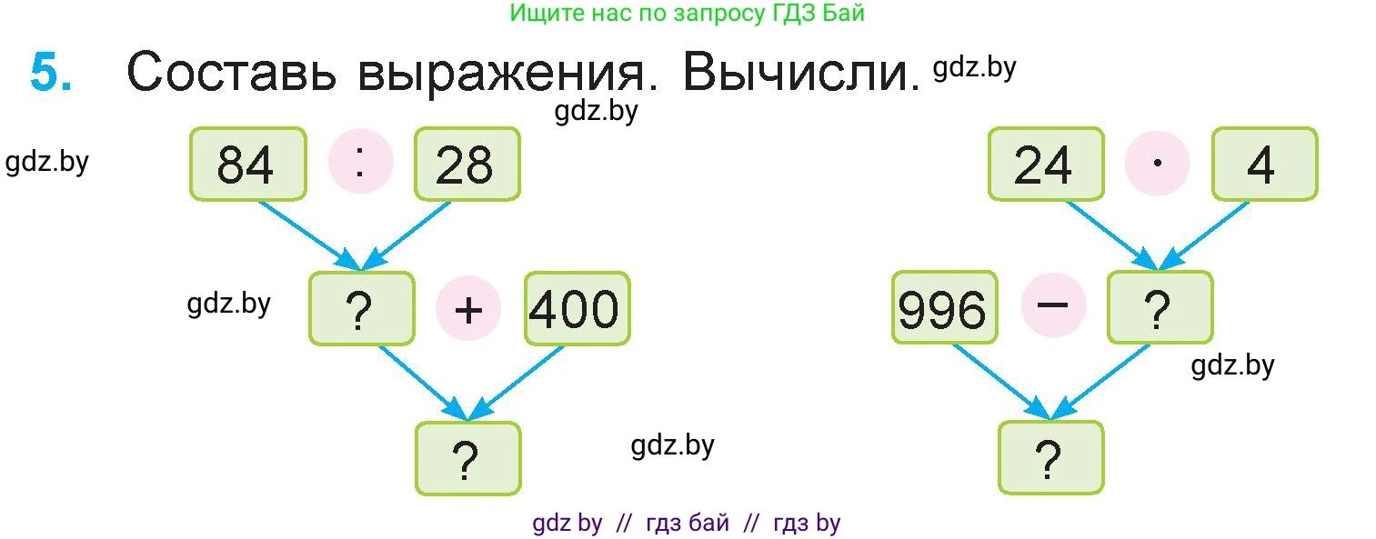 Математика, 3 класс Учебник, авторы: Муравьева Галина Леонидовна, Урбан Мария Анатольевна, издательство Национальный институт образования, Минск, 2021, оранжевого цвета, Часть 2, страница 32, номер 5, Условие