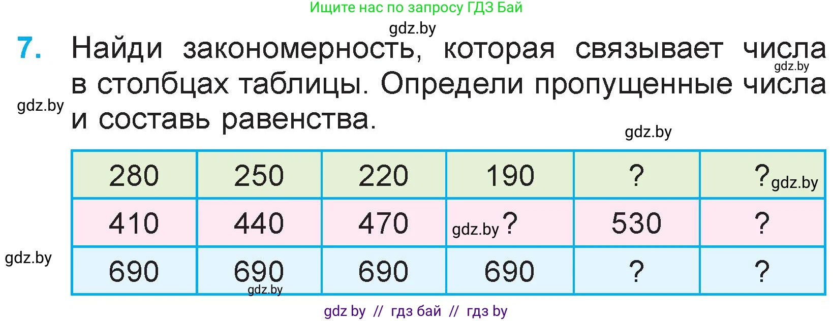 Математика, 3 класс Учебник, авторы: Муравьева Галина Леонидовна, Урбан Мария Анатольевна, издательство Национальный институт образования, Минск, 2021, оранжевого цвета, Часть 2, страница 41, номер 7, Условие