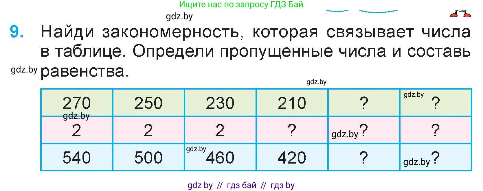 Математика, 3 класс Учебник, авторы: Муравьева Галина Леонидовна, Урбан Мария Анатольевна, издательство Национальный институт образования, Минск, 2021, оранжевого цвета, Часть 2, страница 47, номер 9, Условие