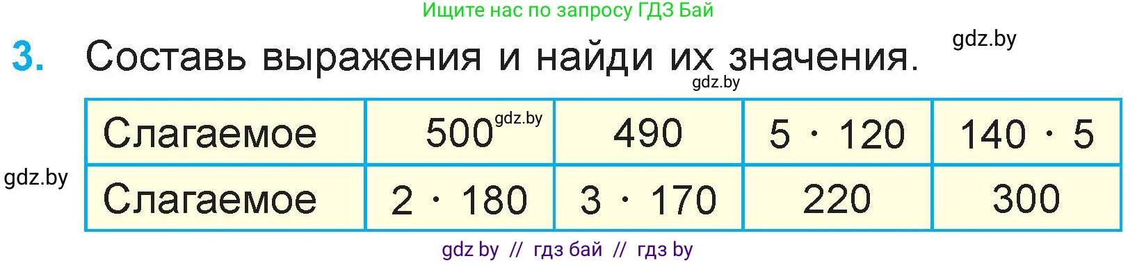 Математика, 3 класс Учебник, авторы: Муравьева Галина Леонидовна, Урбан Мария Анатольевна, издательство Национальный институт образования, Минск, 2021, оранжевого цвета, Часть 2, страница 58, номер 3, Условие