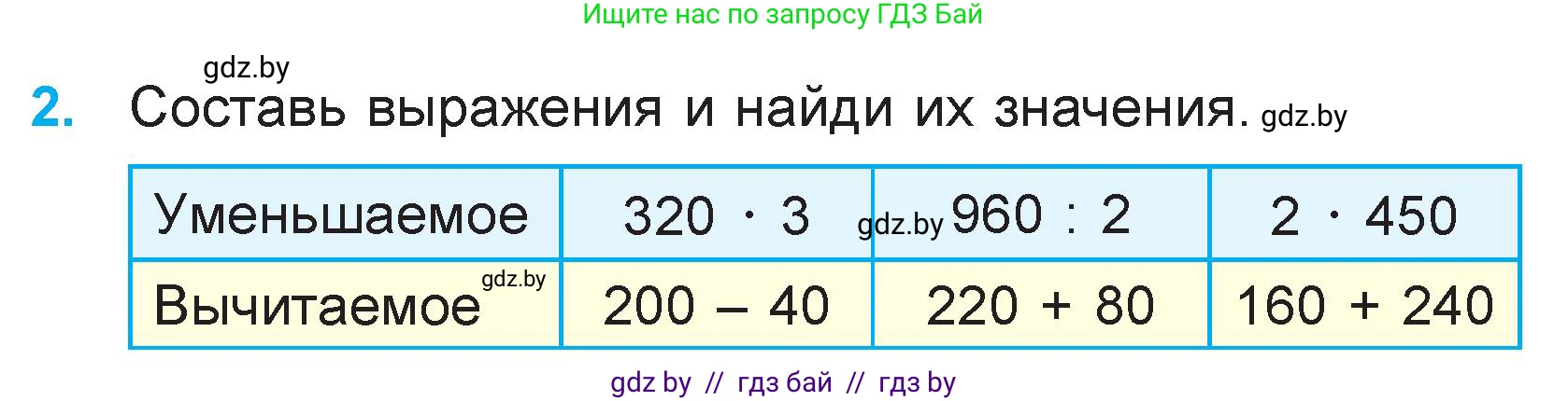 Математика, 3 класс Учебник, авторы: Муравьева Галина Леонидовна, Урбан Мария Анатольевна, издательство Национальный институт образования, Минск, 2021, оранжевого цвета, Часть 2, страница 60, номер 2, Условие