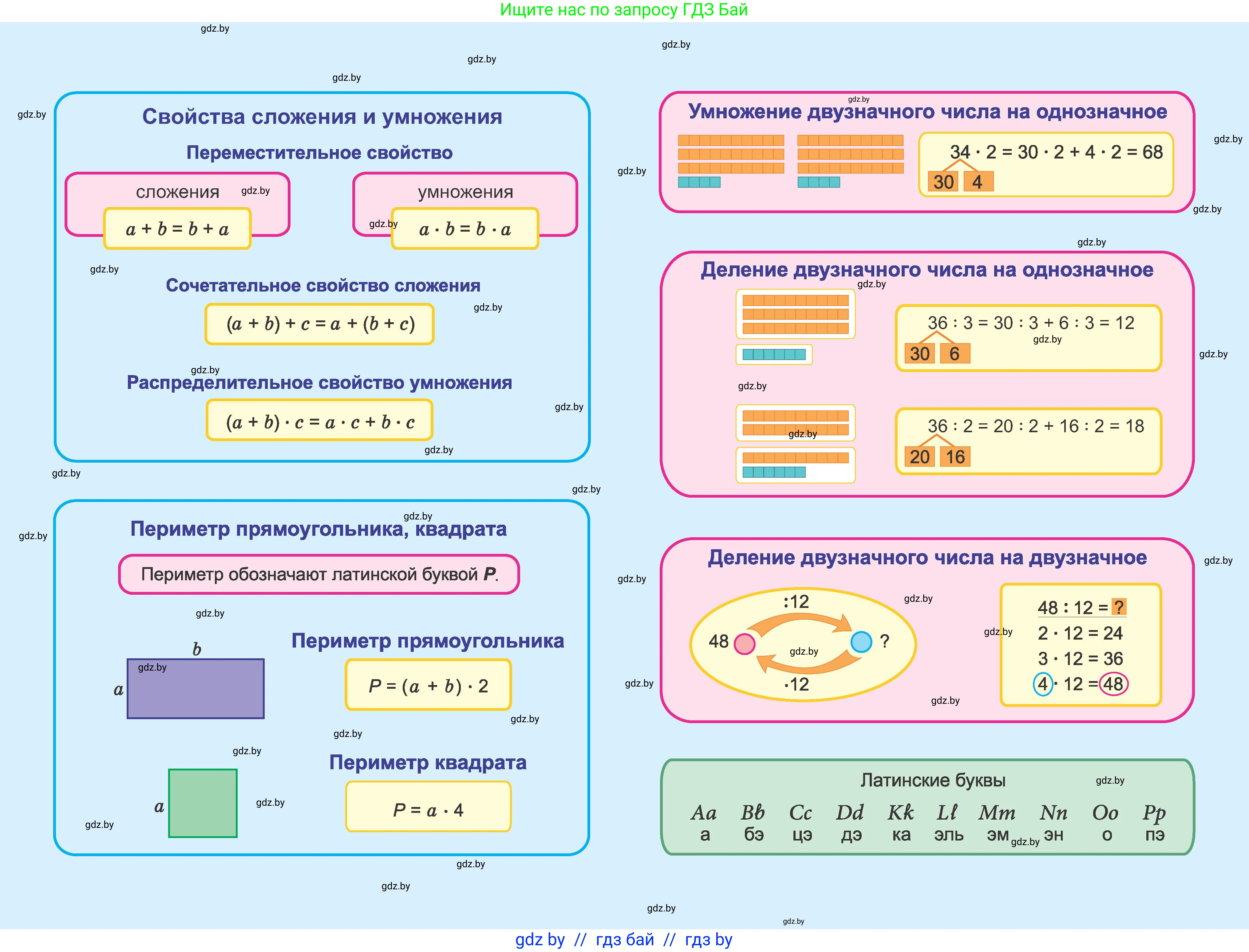 Математика, 3 класс Учебник, авторы: Муравьева Галина Леонидовна, Урбан Мария Анатольевна, издательство Национальный институт образования, Минск, 2021, оранжевого цвета, 