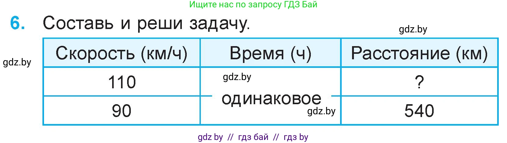 Математика, 3 класс Учебник, авторы: Муравьева Галина Леонидовна, Урбан Мария Анатольевна, издательство Национальный институт образования, Минск, 2021, оранжевого цвета, Часть 2, страница 67, номер 6, Условие