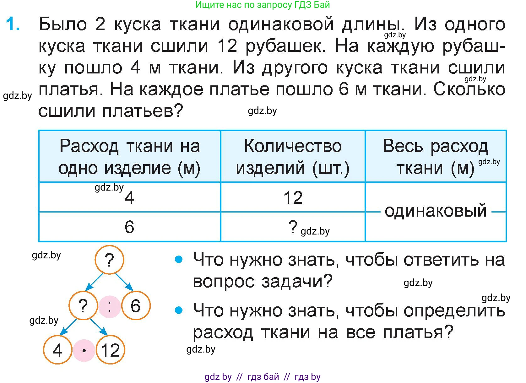 Математика, 3 класс Учебник, авторы: Муравьева Галина Леонидовна, Урбан Мария Анатольевна, издательство Национальный институт образования, Минск, 2021, оранжевого цвета, Часть 2, страница 88, номер 1, Условие