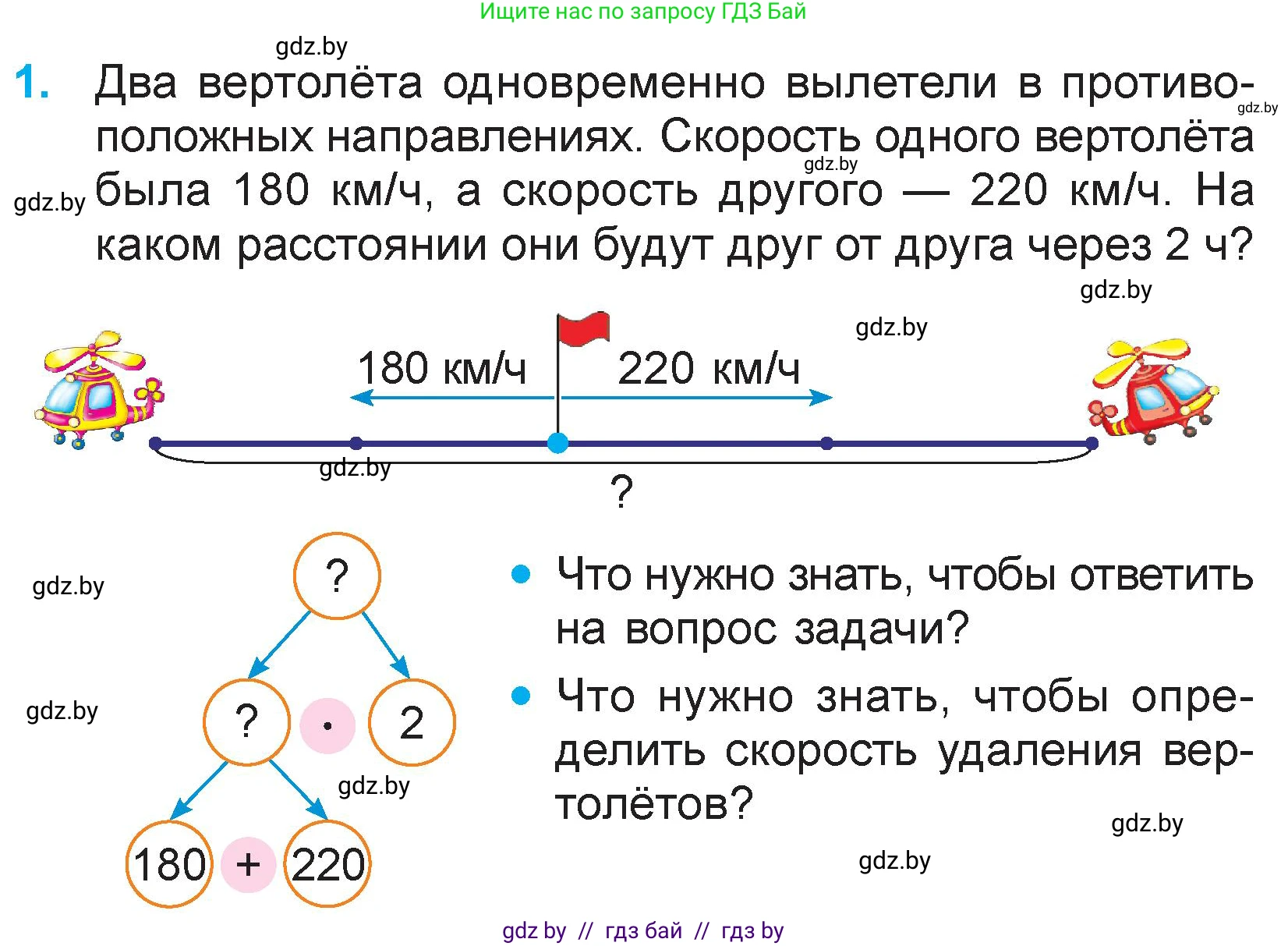 Математика, 3 класс Учебник, авторы: Муравьева Галина Леонидовна, Урбан Мария Анатольевна, издательство Национальный институт образования, Минск, 2021, оранжевого цвета, Часть 2, страница 102, номер 1, Условие