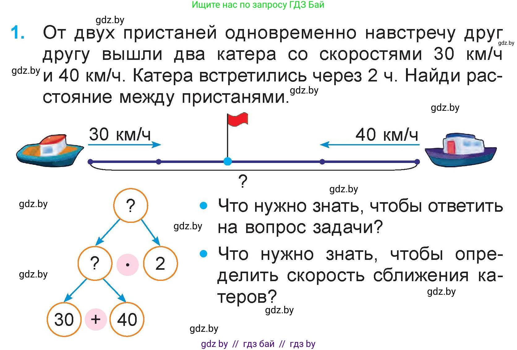Математика, 3 класс Учебник, авторы: Муравьева Галина Леонидовна, Урбан Мария Анатольевна, издательство Национальный институт образования, Минск, 2021, оранжевого цвета, Часть 2, страница 114, номер 1, Условие