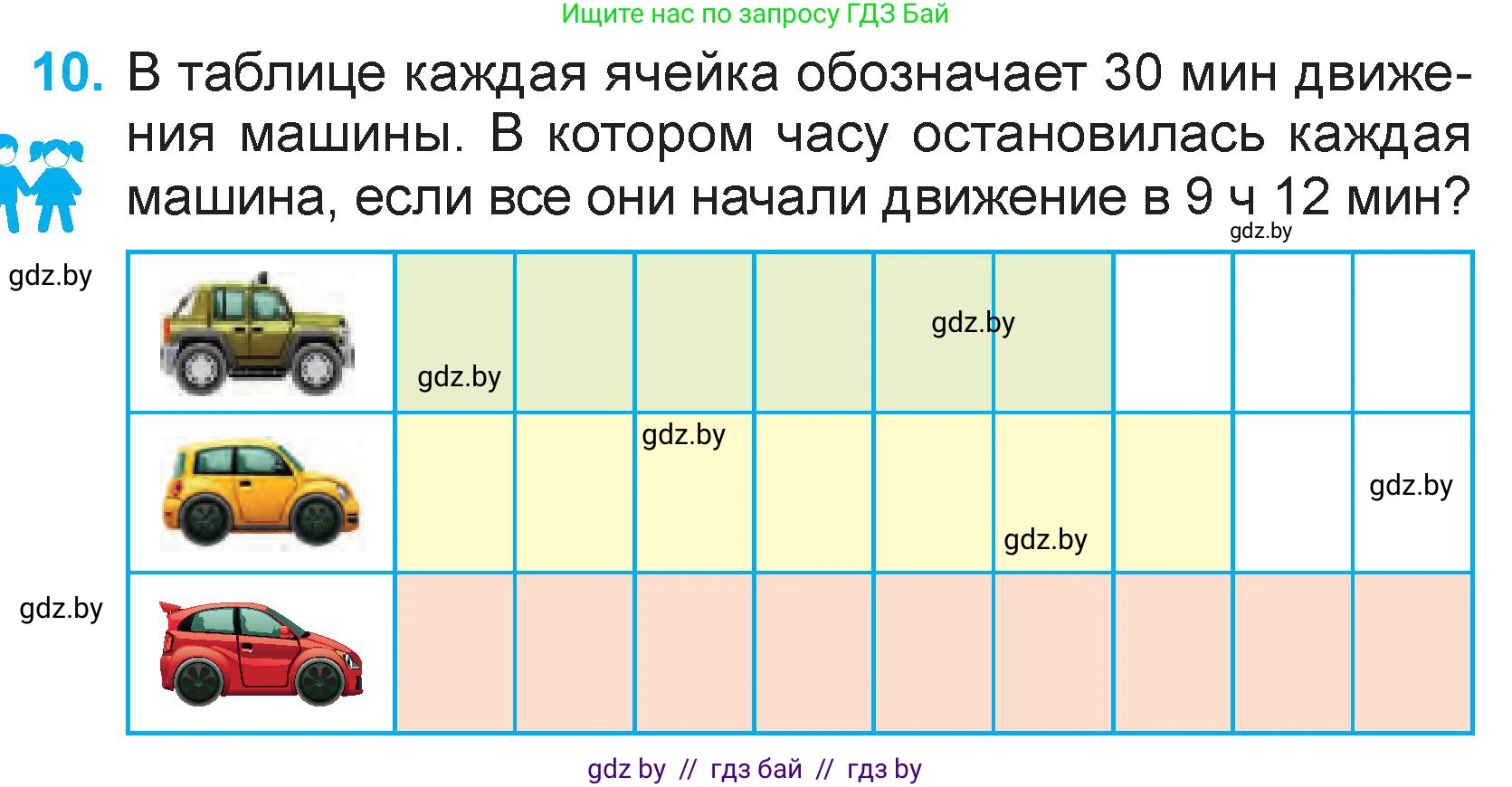 Математика, 3 класс Учебник, авторы: Муравьева Галина Леонидовна, Урбан Мария Анатольевна, издательство Национальный институт образования, Минск, 2021, оранжевого цвета, Часть 2, страница 125, номер 10, Условие