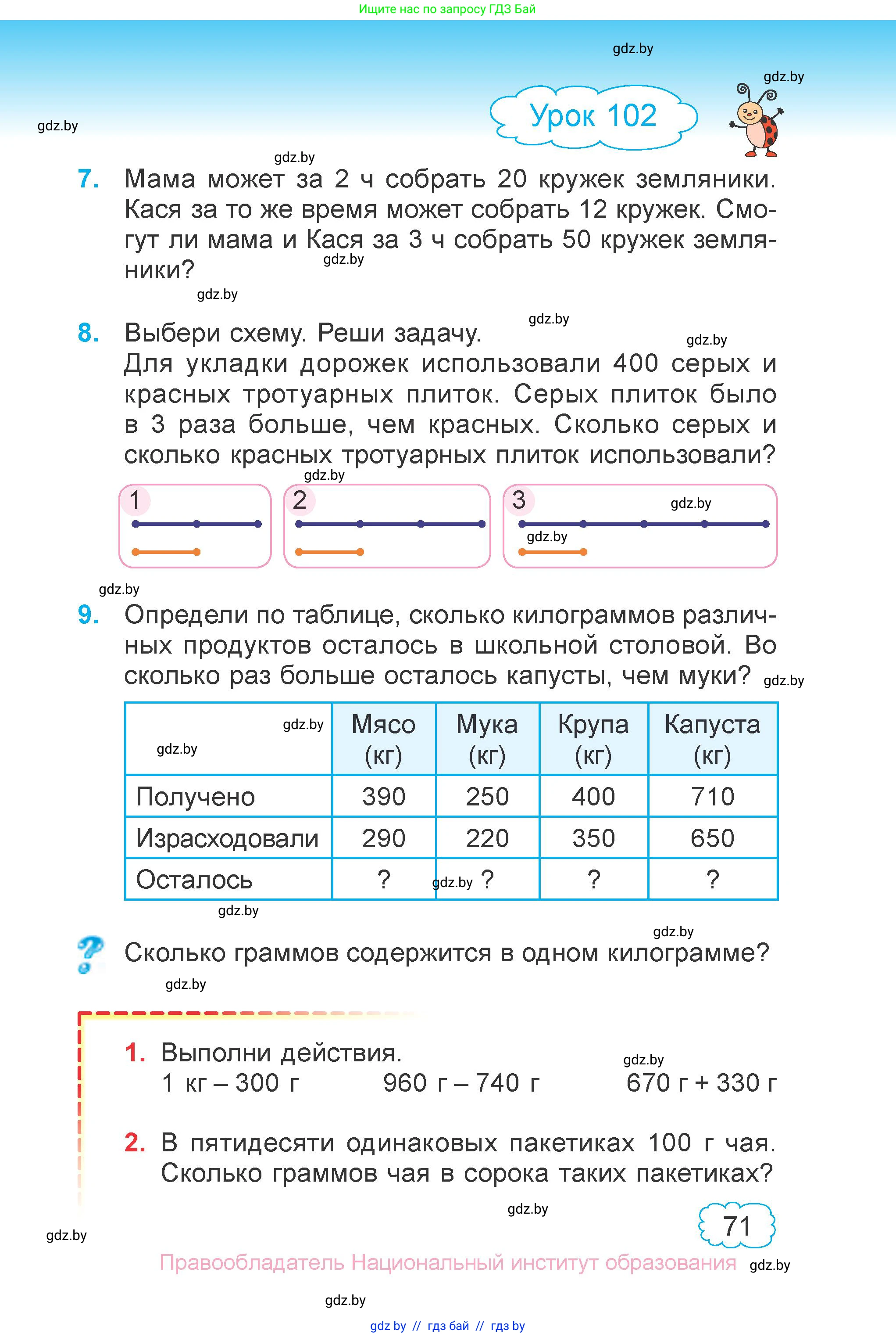 Математика, 3 класс Учебник, авторы: Муравьева Галина Леонидовна, Урбан Мария Анатольевна, издательство Национальный институт образования, Минск, 2021, оранжевого цвета, Часть 1, страница 71