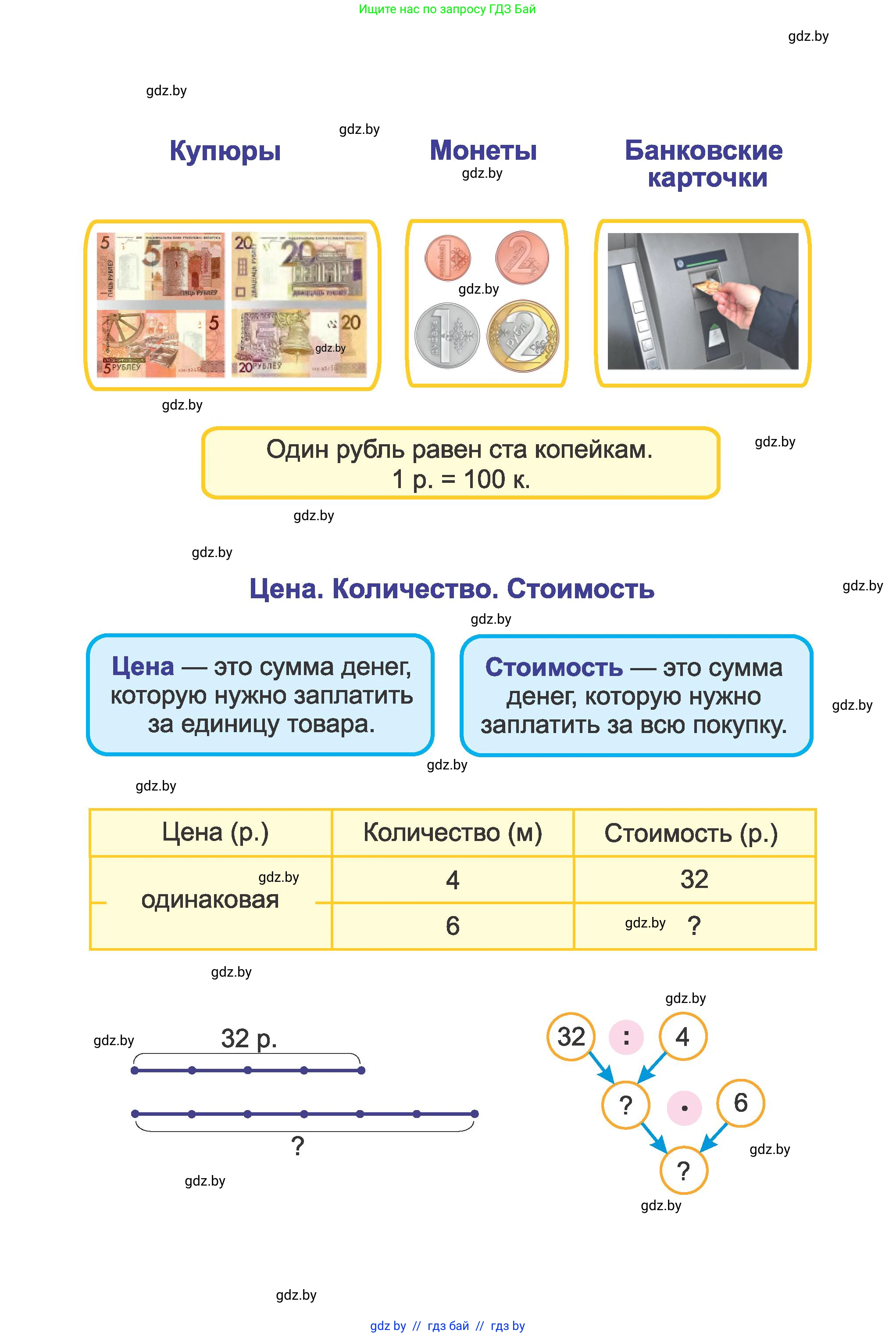 Математика, 3 класс Учебник, авторы: Муравьева Галина Леонидовна, Урбан Мария Анатольевна, издательство Национальный институт образования, Минск, 2021, оранжевого цвета, 