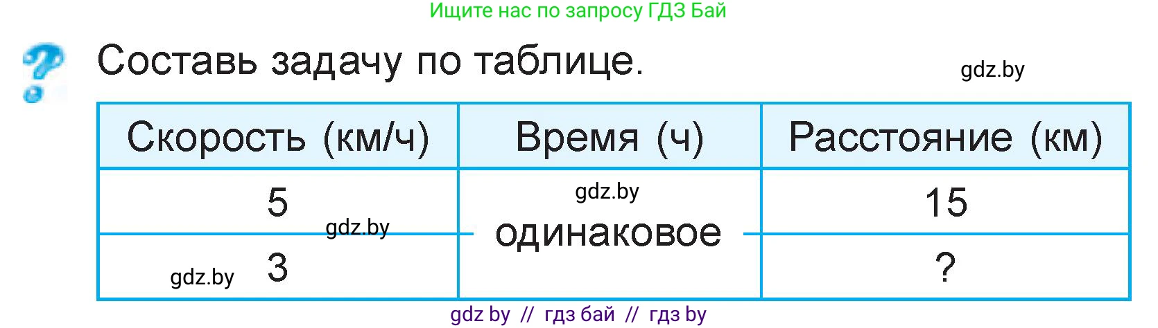 Математика, 3 класс Учебник, авторы: Муравьева Галина Леонидовна, Урбан Мария Анатольевна, издательство Национальный институт образования, Минск, 2021, оранжевого цвета, Часть 2, страница 63, Условие