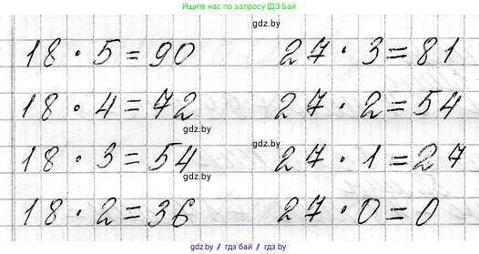 Математика, 3 класс Учебник, авторы: Муравьева Галина Леонидовна, Урбан Мария Анатольевна, издательство Национальный институт образования, Минск, 2021, оранжевого цвета, Часть 1, страница 88, номер 4, Решение 2 (продолжение 2)