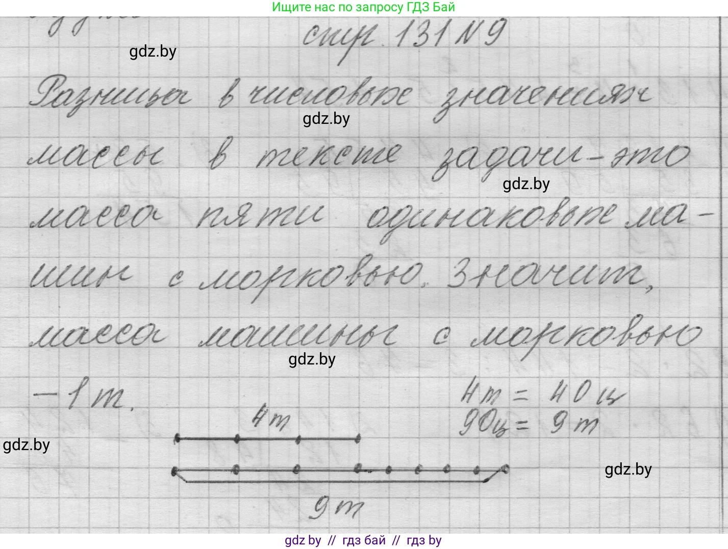 Математика, 3 класс Учебник, авторы: Муравьева Галина Леонидовна, Урбан Мария Анатольевна, издательство Национальный институт образования, Минск, 2021, оранжевого цвета, Часть 2, страница 131, номер 9, Решение 1
