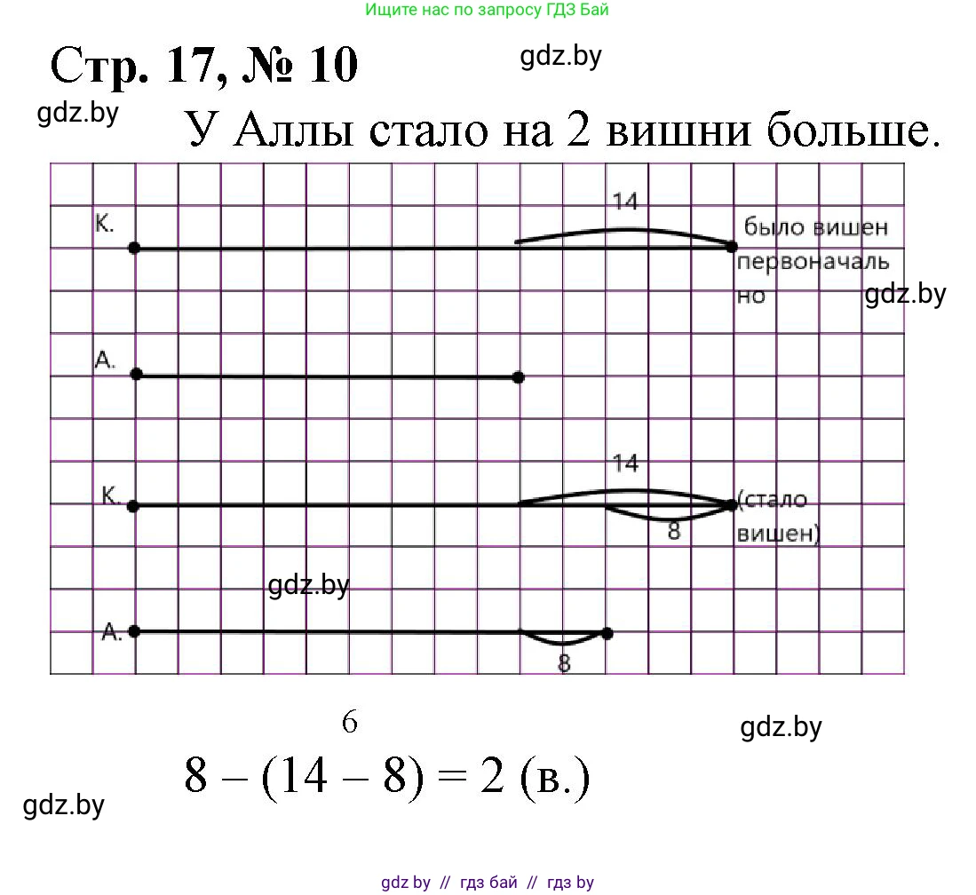 Математика, 3 класс Учебник, авторы: Муравьева Галина Леонидовна, Урбан Мария Анатольевна, издательство Национальный институт образования, Минск, 2021, оранжевого цвета, Часть 1, страница 17, номер 10, Решение 3