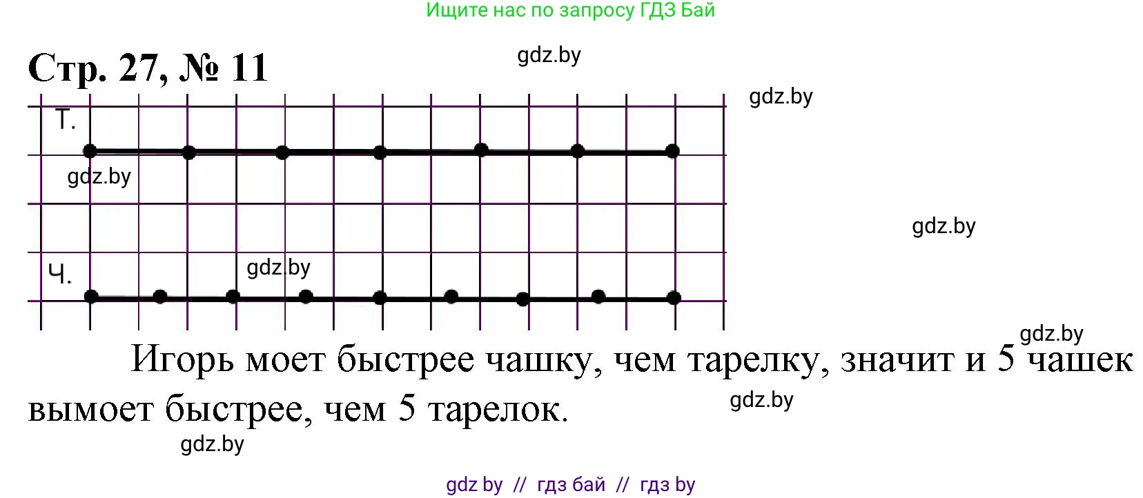 Математика, 3 класс Учебник, авторы: Муравьева Галина Леонидовна, Урбан Мария Анатольевна, издательство Национальный институт образования, Минск, 2021, оранжевого цвета, Часть 1, страница 27, номер 11, Решение 3