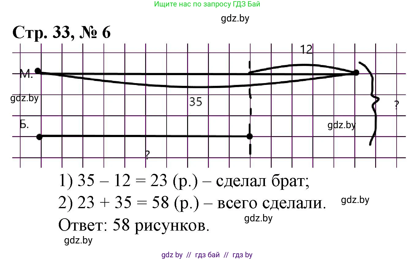 Математика, 3 класс Учебник, авторы: Муравьева Галина Леонидовна, Урбан Мария Анатольевна, издательство Национальный институт образования, Минск, 2021, оранжевого цвета, Часть 1, страница 33, номер 6, Решение 3