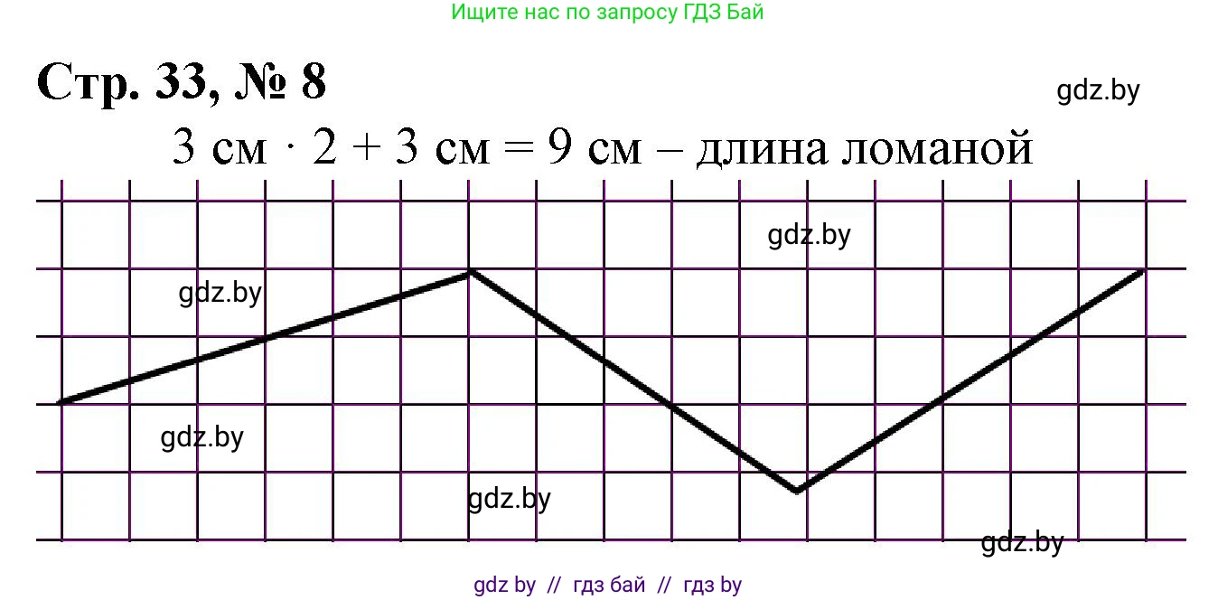 Математика, 3 класс Учебник, авторы: Муравьева Галина Леонидовна, Урбан Мария Анатольевна, издательство Национальный институт образования, Минск, 2021, оранжевого цвета, Часть 1, страница 33, номер 8, Решение 3