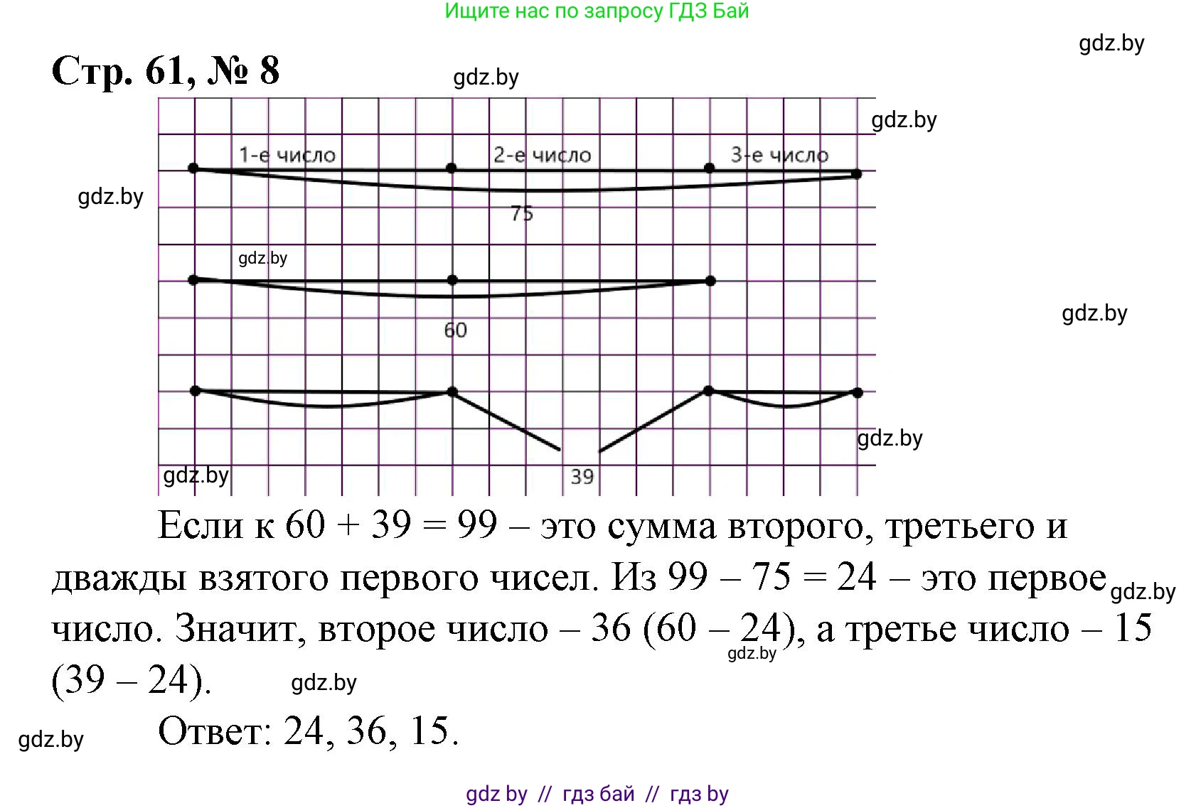Математика, 3 класс Учебник, авторы: Муравьева Галина Леонидовна, Урбан Мария Анатольевна, издательство Национальный институт образования, Минск, 2021, оранжевого цвета, Часть 1, страница 61, номер 8, Решение 3