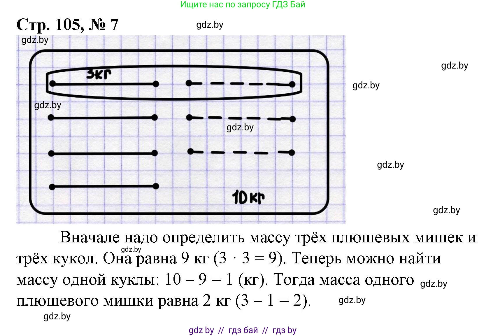 Математика, 3 класс Учебник, авторы: Муравьева Галина Леонидовна, Урбан Мария Анатольевна, издательство Национальный институт образования, Минск, 2021, оранжевого цвета, Часть 1, страница 105, номер 7, Решение 3